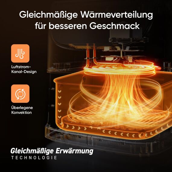 COSORI Heißluftfritteuse, Airfryer Testsieger 2024, 11-in-1 Air Fryer XXL 5,7L, Heissluftfritteuse mit Shake-Reminder, 97,3 Prozent ölsparend, 67,5 Prozent energiesparend, spülmaschinenfest Körbe