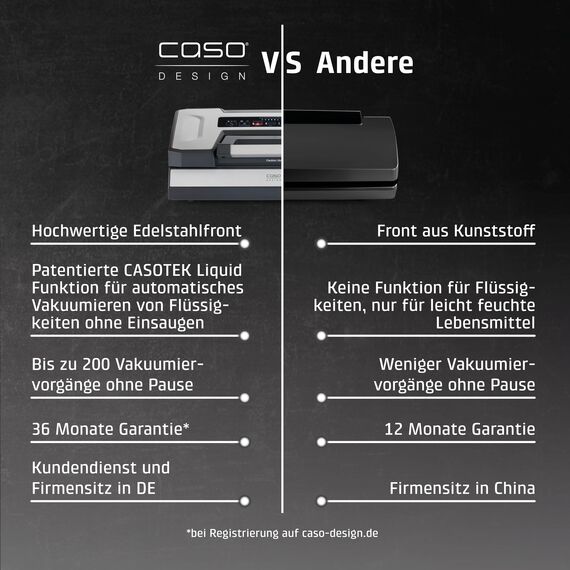 CASO VRH 790 advanced Pro - Vakuumierer, Vakuumiergerät, Testurteil Sehr Gut, 200 Vakuumiervorgänge non-stop, mit patentierter CASOTEK Liquid Funktion, doppelte Schweißnaht, inkl. Vakuumbeutel