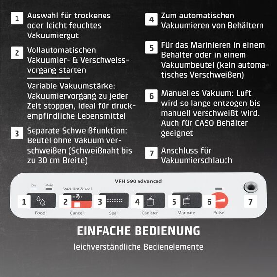 CASO VRH 590 advanced Vakuumierer - Testsieger Haus & Garten Test, Vakuumiergerät, bis 125 Vakuumiervorgänge non-stop, 2,5 mm dicke Schweißnaht, integriertes Rollenfach, Cutter,