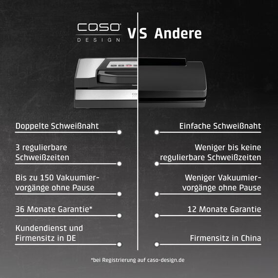 CASO VRH 690 advanced Vakuumierer Testsieger, Vakuumiergerät für Lebensmittel, 150 Vakuumiervorgänge nonstop, doppelte Schweißnaht, 20 Liter/Min, Cutter, inkl. 2 Profi- Folienrollen