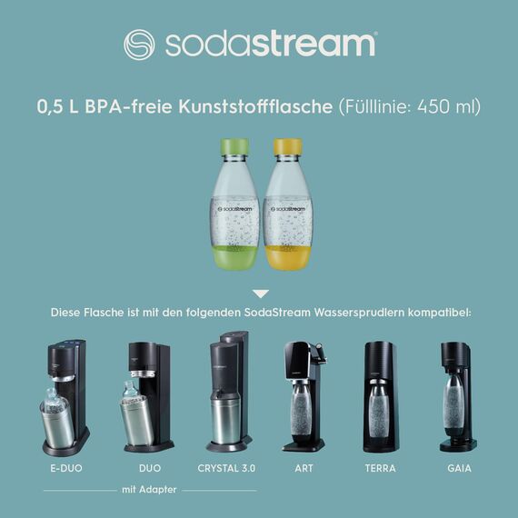 SodaStream Kunststofflasche |0,5L |BPA-frei|grün & gelb |2er-Pack