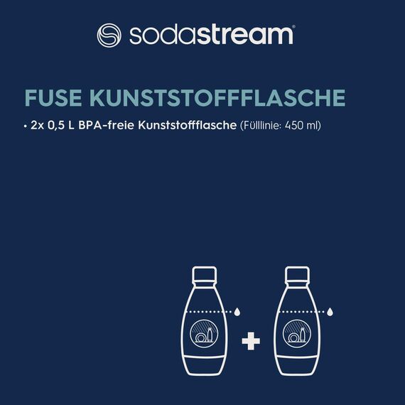 SodaStream Kunststofflasche |0,5L |BPA-frei|grün & gelb |2er-Pack
