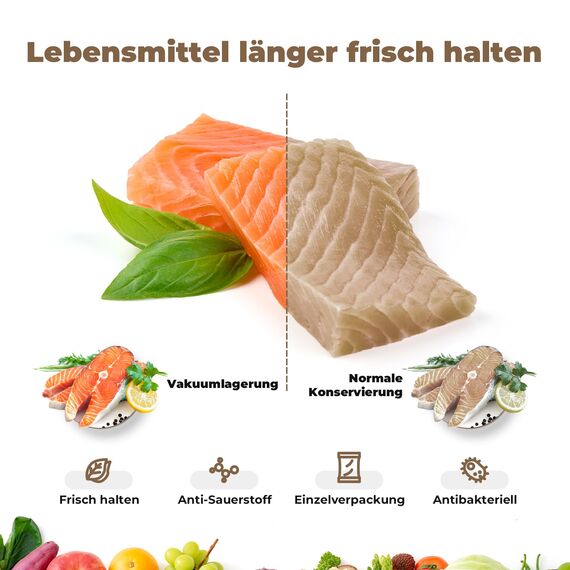 Vakuumierbeutel 100 Beutel 28x40cm, Profi Vakuumierfolie Vakuumbeutel für Vakuumierer & Lebensmittel Lagerung & Sous Vide Geeignet, Gefrierbeutel BPA-frei & Reißfest