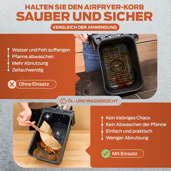 PORTENTUM Backpapier für Heißluftfritteuse mit Doppelkammer, 100 Stück 22x14cm Rechteckig Airfryer Papier Liners kompatibel mit Ninja Dual/Double Stack, und Anderen Dual Zone Air Fryer