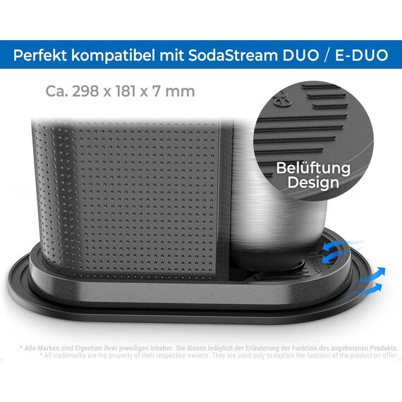 ecooe Silikon Abtropfmatte NUR für SodaStream Duo und E-Duo Trockenmatte Unterlage ​Abtropfschale Zubehör für SodaStream Wassersprudler wasserdicht und rutschfest