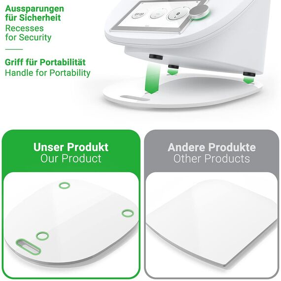 Siegvoll Gleitbrett für Thermomix TM6 TM5 Gleiter müheloses Verschieben Rollbrett aus Acryl - Weiß