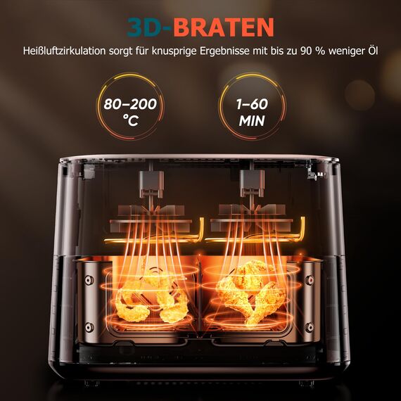 Heißluftfritteuse mit Sichtfenster,12L Kapazität XXXL Einstellbar Airfryer,10-in-1 Voreingestellten Programmen, Touchscreen, Intelligente Synchronisierung und Timer, Energiesparend, Friteuse ohne Öl