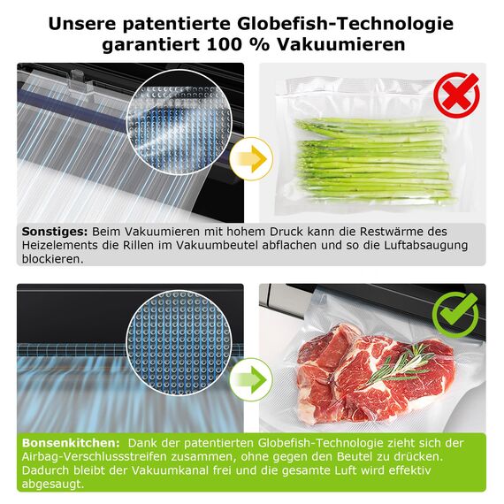 Bonsenkitchen Vakuumiergerät, Vakuumierer-15L/Min Hochleistung, Testsieger Sehr Gut, Design mit Griffverriegelung und Integrierter Schneider, inkl.2 Rollen Vakuumrollen, Silber