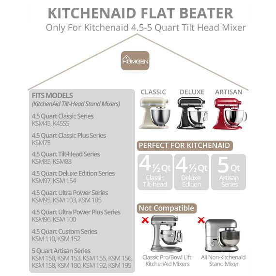 HOMGEN Flachrührer Edelstahl für Kitchenaid 4.5/5QT Flachrührer aus Edelstahl spülmaschinenfest für Kitchen Aid Standmixer KSM150 KSM152 K45SS KSM75 KSM175