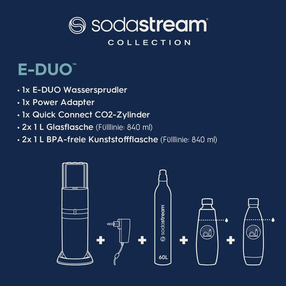 SodaStream elektrischer Wassersprudler E-DUO mit Quick-Connect CO2-Zylinder| inkl. 1x 1L Glasflasche und 2x 1L FUSE Kunststoffflasche (spülmaschinengeeignet) | Farbe: Titan