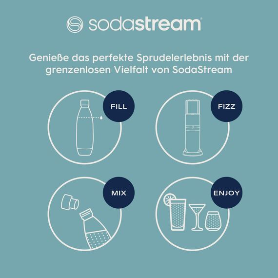 SodaStream elektrischer Wassersprudler E-DUO mit Quick-Connect CO2-Zylinder| inkl. 1x 1L Glasflasche und 2x 1L FUSE Kunststoffflasche (spülmaschinengeeignet) | Farbe: Titan