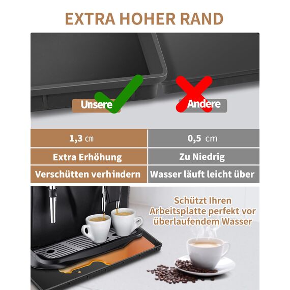 NETONDA Unterlage für Kaffeevollautomat Silikonmatte für Küchenmaschinen Zubehör Anti-Rutsch Wasserdicht Silikonunterlage für Kaffeemühle Siebträger, 48 x 30 cm, Schwarz