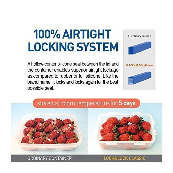 Lock & Lock HPL805 Multifunktionsbox 0,18l durchsichtig