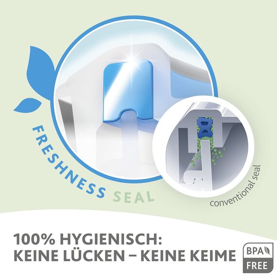 Emsa Frischhaltedose mit Deckel 2,2l Clip & Close Color Edition, 100% auslaufsicher, hygienisch, spülmaschinenfest, mikrowellengeeignet, gefriergeeignet, blau, N10128