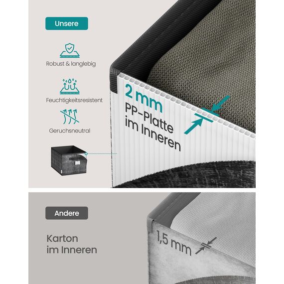 SONGMICS Aufbewahrungsbox 3er Set, zusammenklappbar, Stoffboxen aufbewahren, 30 x 20 x 15 cm, für Kleiderschrank, 2 Griffe, Etikette, für Schlafzimmer Wohnzimmer, tintenschwarz ROB415B01