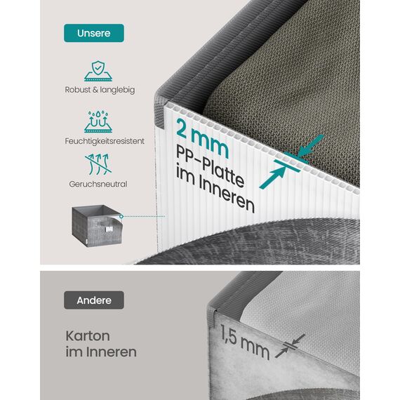 SONGMICS Aufbewahrungsbox 3er Set, zusammenklappbar, Stoffboxen aufbewahren, 40 x 30 x 24 cm, für Kleiderschrank, 2 Griffe, Etikette, für Schlafzimmer Wohnzimmer, schilfgrau ROB440G01