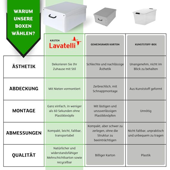 Lavatelli GROSS Karte Aufbewahrungsbox aus Karton, Geschenk kiste aus pappe, mit Deckel, Cardboard, MARCO POLO, 1 cm, BIG