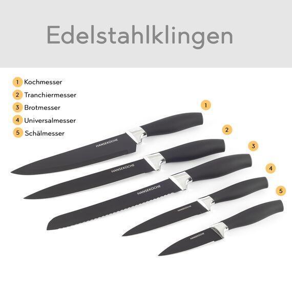 Hanseküche Messerblock - Messerhalter ohne Messer aus Holz Messerbrett (Recyceltes Plastik, Rund mit Messern)