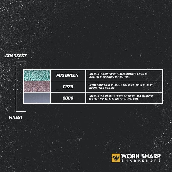 WORK SHARP® WSKTS Belt Kit 80/220 / 6000 - Premium Ersatz Schleifband Set für Knife & Tool Sharpener - Gewebe-Schleifband/Schärfband in Industrie Qualität
