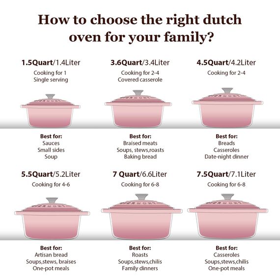 Overmont Bräter emaille Gusseisen Topf - Schmortopf 28cm backofengeeignet - mit Deckel und Kochbuch - für Küche Backen Schmoren Braten Rosa