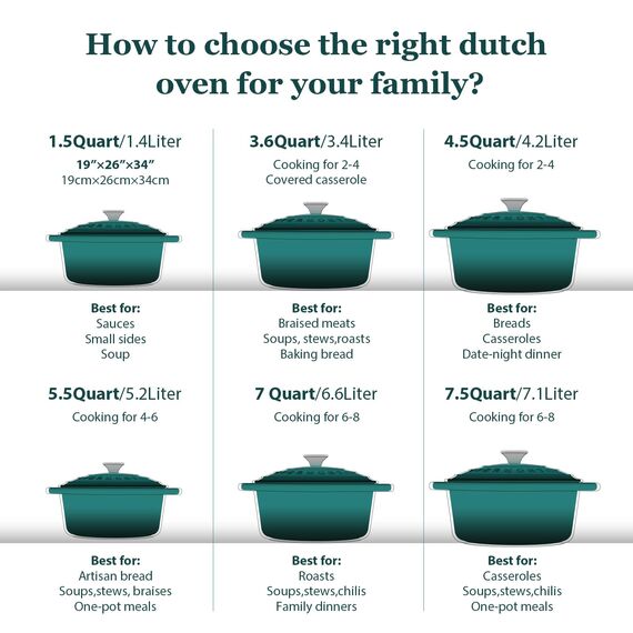 Overmont Bräter emaille Gusseisen Topf - Schmortopf 26cm backofengeeignet - mit Deckel und Kochbuch - für Küche Backen Schmoren Braten Seeblau