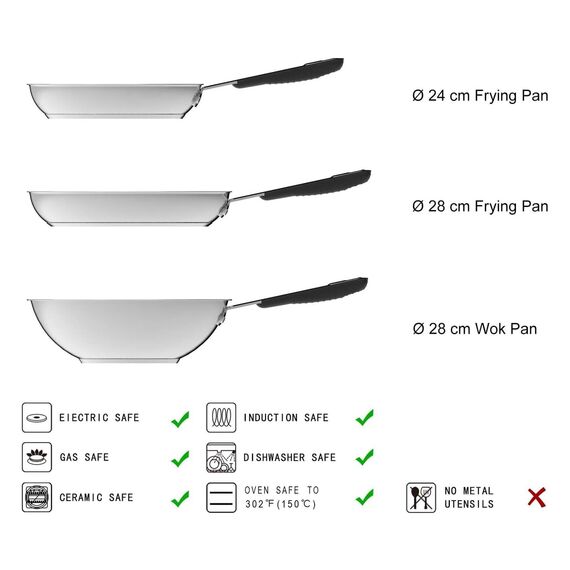 Amazon Basics 3-teiliges Brat- und Wokpfannen-Set mit Antihaftbeschichtung, induktionsgeeignet, mit bequemem Griff, Edelstahl, 24/28/28 cm