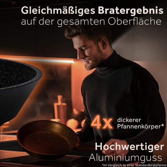 ZWIEGER Aluguss Pfannenset mit Deckel – 5-teiliges Pfannenset Induktion: Bratpfanne 28 cm und 24 cm mit Deckeln, kleine Pfanne 20 cm, für alle Herdarten geeignet – Antihaft, PFOA- & PFOS-frei