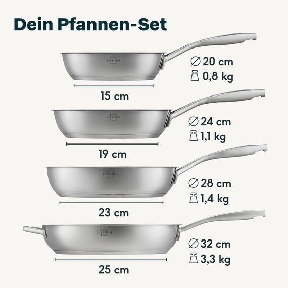 SILBERTHAL Pfannen Set 4 teilig - Edelstahlpfanne Unbeschichtet - 20, 24, 28 & 32 cm - Induktionsgeeignet - Backofenfest bis 400° und spülmaschinengeeignet