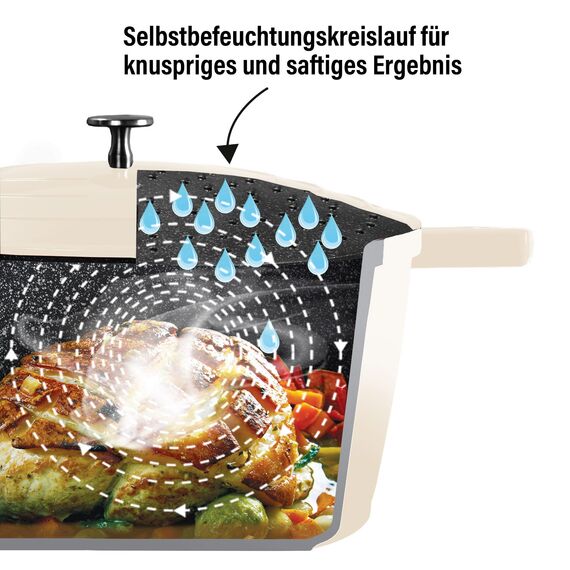 STONELINE Cocotte Bräter Induktion mit Deckel 32 cm, 6,6 L, Topf Antihaft Beschichtung mit echten Steinpartikeln, Bratentopf Schmortopf für alle Herdarten und Backofengeeignet, Farbe: Creme