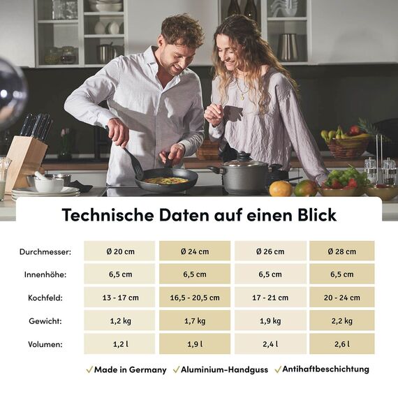 Hoffmann Induktionspfanne 24 cm Antihaftbeschichtet I Innenhöhe 7 cm mit Glasdeckel I Made in Germany I Verzugsfreier Boden