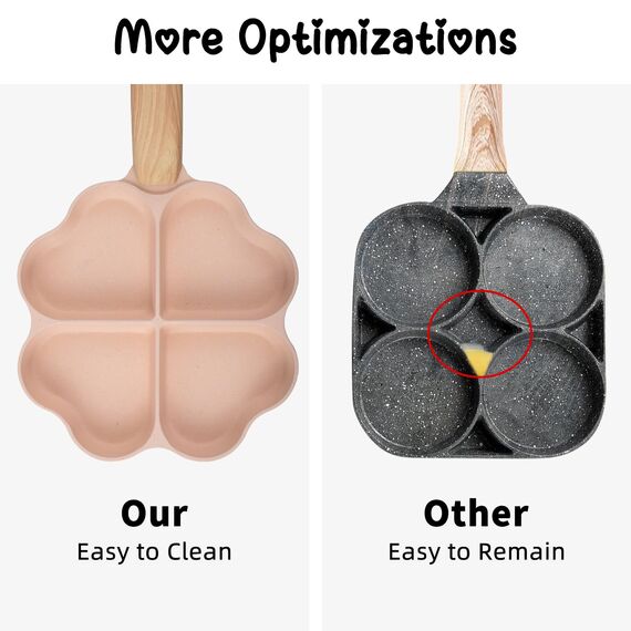RIOVARM 4-Loch Herzform Eierpfanne Antihaftbeschichtung Granit Kleine Pfannen Induktion Bratpfanne Kreativ Niedlich Omelett-Pfanne ohne PFOA Gesunde Pfannkuchen Pfanne zum Frühstück