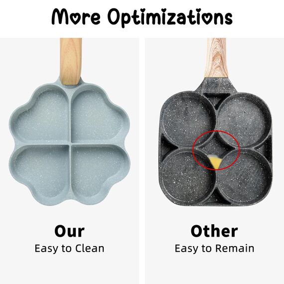 RIOVARM 4-Loch Herzform Eierpfanne Antihaftbeschichtung Granit Kleine Pfannen Induktion Bratpfanne Kreativ Niedlich Omelett-Pfanne ohne PFOA Gesunde Pfannkuchen Pfanne zum Frühstück