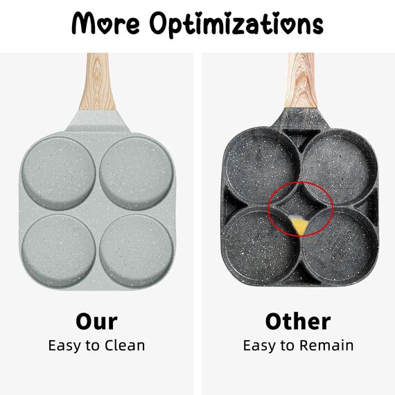 RIOVARM Antihaft Omelette Pfanne, Induktion Eierpfanne, Granit Beschichtung Kleine Bratpfanne ohne PFOA, Rund 4-Loch Eierpochierpfanne für das Frühstück,Pfannkuchen-Pfanne, Camping Pfanne