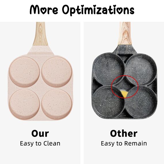 RIOVARM Antihaft Omelette Pfanne, Induktion Eierpfanne, Granit Beschichtung Kleine Bratpfanne ohne PFOA, Rund 4-Loch Eierpochierpfanne für das Frühstück,Pfannkuchen-Pfanne, Camping Pfanne