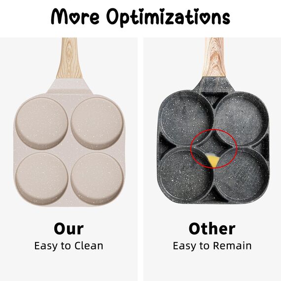 RIOVARM Antihaft Omelette Pfanne, Induktion Eierpfanne, Granit Beschichtung Kleine Bratpfanne ohne PFOA, Rund 4-Loch Eierpochierpfanne für das Frühstück,Pfannkuchen-Pfanne, Camping Pfanne