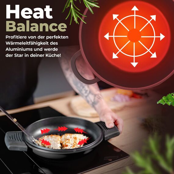 TLESS® 2in1 Aluguss Bräter mit Deckel backofengeeignet | Schmorpfanne & Schmortopf oder als Bratentopf für Induktion | sehr leicht & widerstandsfähig | Ø 28 cm 6 Liter schwarz