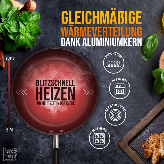 Bratpfanne 20 cm Induktion mit TEST SEHR GUT und 5 JAHREN GARANTIE - Antihaft Beschichtete Pfanne 20 cm Induktion - Induktionspfanne Spülmaschinen- und Ofenfest - Pfanne Induktion 20cm - Pfannen