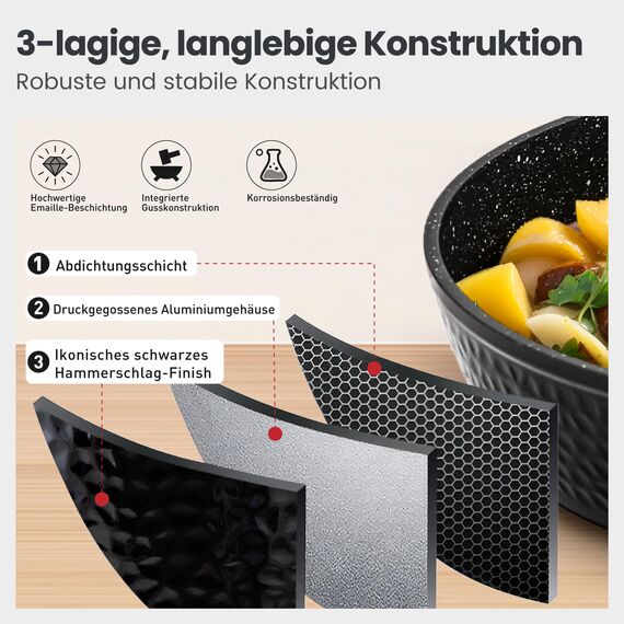 DishDelight Induktion Töpfe Set Topf und Pfannenset 15-teilige Granit Schwarz Topfset Induktion Kochtopf Pfanne mit Deckel Bratpfanne