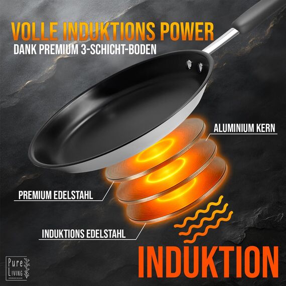 Bratpfanne 24 cm Induktion mit TEST SEHR GUT und 5 JAHREN GARANTIE - Antihaft Beschichtete Pfanne 24 cm Induktion - Induktionspfanne Spülmaschinen- und Ofenfest - Pfanne Induktion 24cm - Pfannen