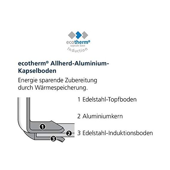 Schulte-Ufer Industar for Professionals Schmorpfanne mit Griffen aus Edelstahl in der Farbe Silber-Schwarz, Durchmesser: 32cm, 163048-32