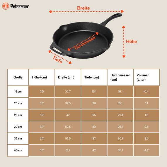Petromax Feuerpfanne mit Stiel - Pfanne aus Gusseisen für alle Grill- und Herdarten, Gasflamme, Backofen oder Kochen im Freien - Anbraten, Schmoren und Rösten mit Antihafteffekt - 25 cm Durchmesser
