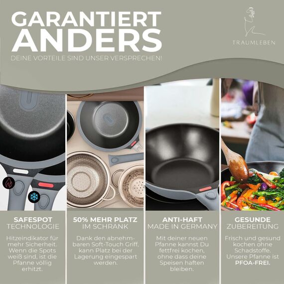 TRAUMLEBEN Wokpfanne mit Deckel 28 cm [abnehmbaren Griffe & Antihaftbeschichtung] PFOA-frei, für Induktion geeignet | backofenfest | hoher Rand | Beschichtete Wok Pfanne | Woks & Wokpfannen (grau)