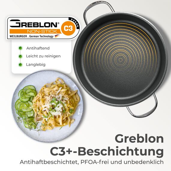 KLAMER Bräter mit 2 Deckeln + Servierpfanne 28 cm Set, Schmorpfanne mit Deckel 28cm Induktion, Edelstahl Schmortopf backofengeeignet, Schmorpfanne hoher Rand, Premium Beschichtung