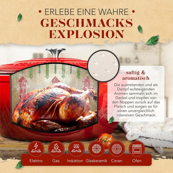 KRUSTENZAUBER 37,5cm Gusseisen Bräter mit Deckel backofengeeignet inkl. Fleischgabel - Großer ca. 10l Gänsebräter - Idealer Topf XXL, Schmortopf Kazan Gusseisen Bräter Induktion Oval