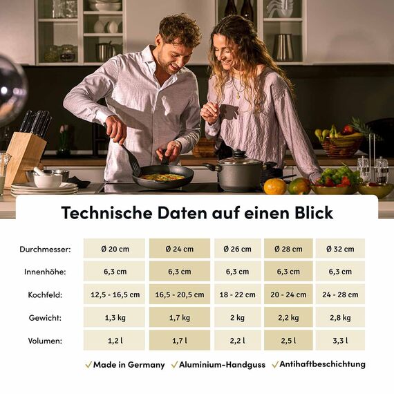 Hoffmann Schmorpfanne 28 cm hoher Rand Induktion I Pfanne mit 2 Griffen Made in Germany I Hochrandpfanne Aluguss Servierpfanne mit Deckel beschichtet