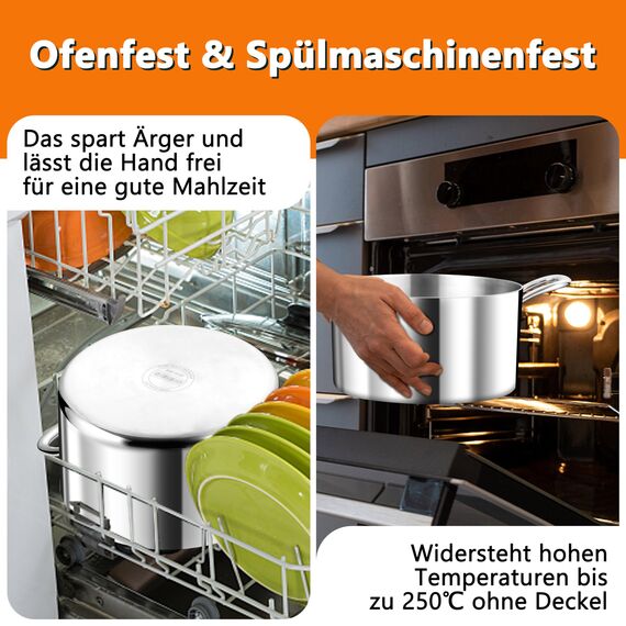 TEAMFAR Kochtopf, 3-Lagen Edeastahl 22cm Topf Induktion mit Glasdeckel, 4,75L Nudeltopf Fleischtopf für alle Herdarten, Edeastahl poliert & Unbeschichtet