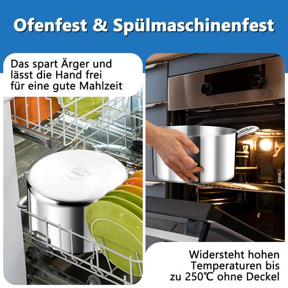 TEAMFAR Kochtopf Groß 24cm, 3-Lagen Edeastahl 5,7L Topf mit Glasdeckel für alle Herdarten, Suppentopf Nudeltopf Induktion zum Kochen, Edelstahl poliert & Unbeschichtet, Gesund, Spülmaschinenfest
