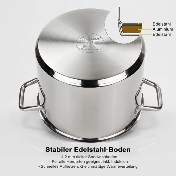 Linnuo großer Topf 15l mit Glasdeckel,18/8 Edelstahl, Griff nicht heiß, Topf Induktion geeignet, Stabiler Boden für alle Herdearten, Kochtopf groß, als Nudeltopf Kartoffeltopf Suppentopf | Cooking Pot