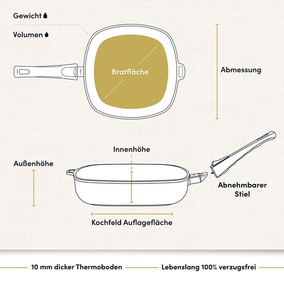 Hoffmann Aluguss Pfanne 28x28 cm Induktion viereckig Hoher Rand I Schmorpfanne Innenhöhe 6 cm I Viereckpfanne beschichtet I Eckpfanne Antihaft Rechteckpfanne ohne Glasdeckel