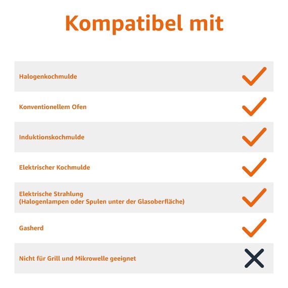 Amazon Basics Edelstahl-Suppentopf mit Aluminiumbeschichtung und Deckel, 11.4 l, Silber